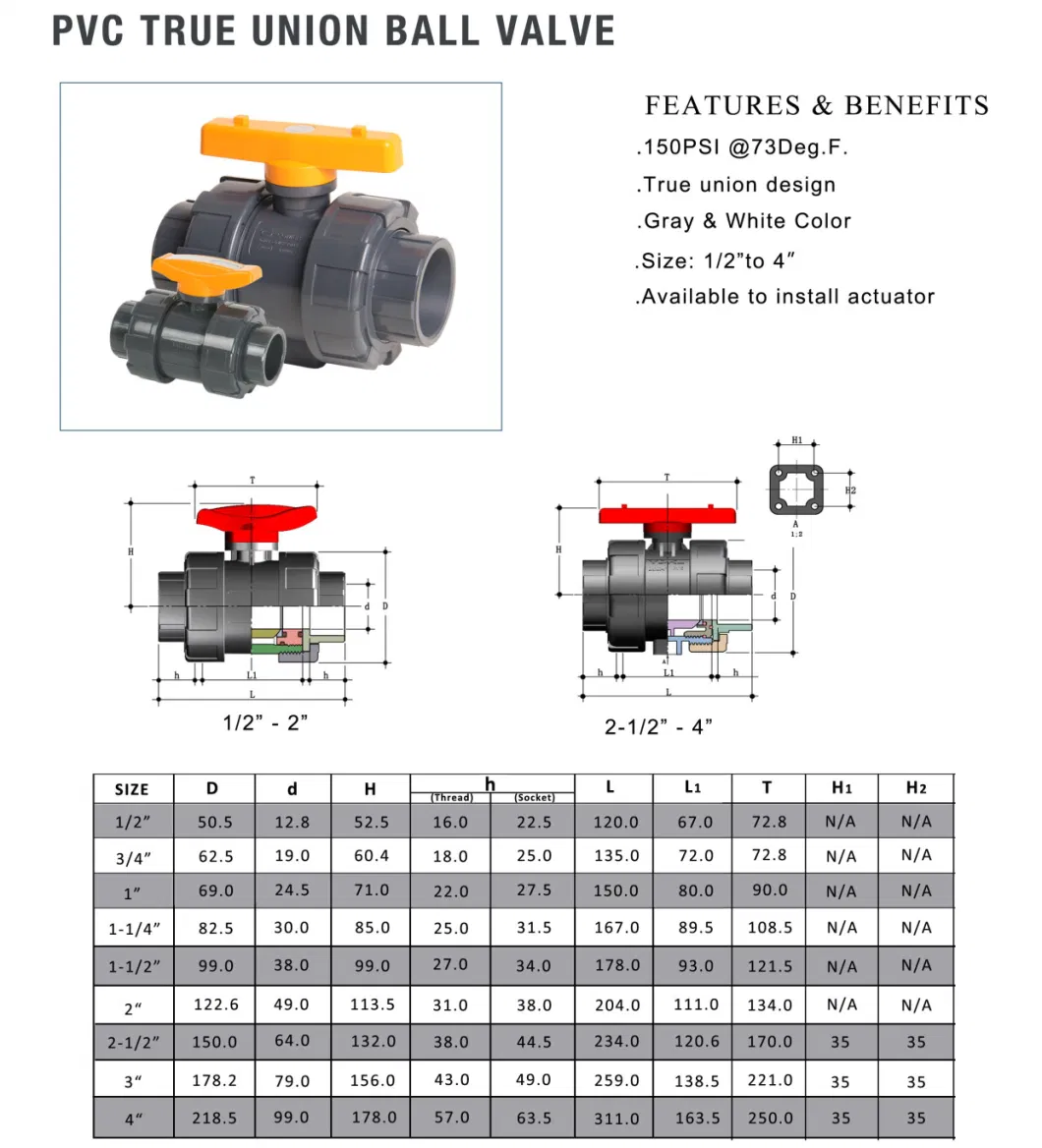 Manual PVC Yellow Handle Trun Union Ball Valve DN65-DN100